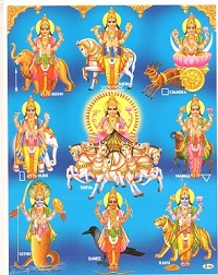 Navagraha
