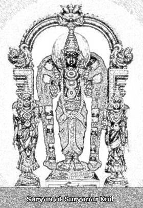 Sun - Surya Navagraha Temple